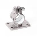 Flansch-Verfahrschlitten, Edelstahl